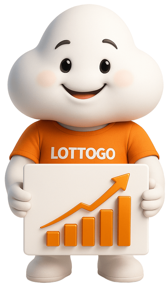 Mascote LottoGo mostrando crescimento